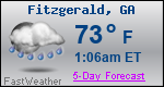 Weather Forecast for Fitzgerald, GA