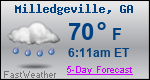 Weather Forecast for Milledgeville, GA