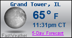 Weather Forecast for Grand Tower, IL