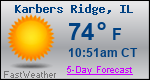 Weather Forecast for Karbers Ridge, IL