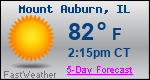 Weather Forecast for Mount Auburn, IL