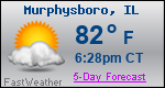 Weather Forecast for Murphysboro, IL