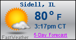 Weather Forecast for Sidell, IL
