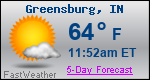 Weather Forecast for Greensburg, IN