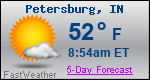 Weather Forecast for Petersburg, IN