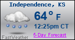 Weather Forecast for Independence, KS