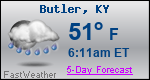 Weather Forecast for Butler, KY