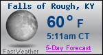 Weather Forecast for Falls of Rough, KY