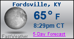 Weather Forecast for Fordsville, KY