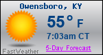 Weather Forecast for Owensboro, KY