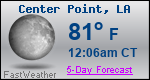 Weather Forecast for Center Point, LA