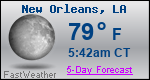 Weather Forecast for New Orleans, LA