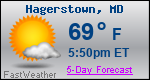 Weather Forecast for Hagerstown, MD