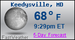 Weather Forecast for Keedysville, MD