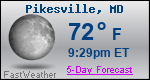 Weather Forecast for Pikesville, MD