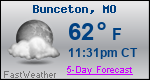 Weather Forecast for Bunceton, MO