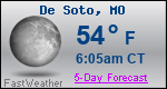 Weather Forecast for De Soto, MO