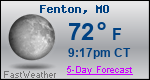 Weather Forecast for Fenton, MO