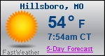 Weather Forecast for Hillsboro, MO