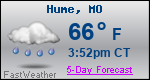 Weather Forecast for Hume, MO