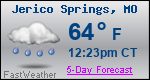 Weather Forecast for Jerico Springs, MO