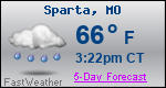 Weather Forecast for Sparta, MO