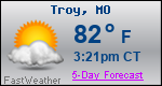 Weather Forecast for Troy, MO