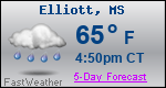 Weather Forecast for Elliott, MS