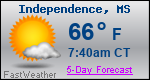 Weather Forecast for Independence, MS
