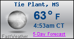 Weather Forecast for Tie Plant, MS