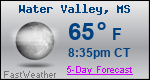 Weather Forecast for Water Valley, MS