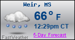 Weather Forecast for Weir, MS