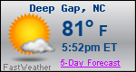 Weather Forecast for Deep Gap, NC