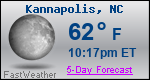 Weather Forecast for Kannapolis, NC