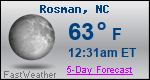 Weather Forecast for Rosman, NC