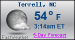 Weather Forecast for Terrell, NC