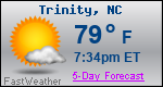 Weather Forecast for Trinity, NC