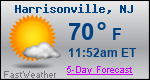 Weather Forecast for Harrisonville, NJ