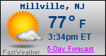Weather Forecast for Millville, NJ
