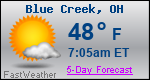 Weather Forecast for Blue Creek, OH