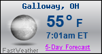 Weather Forecast for Galloway, OH