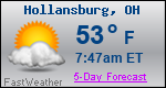 Weather Forecast for Hollansburg, OH