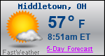 Weather Forecast for Middletown, OH