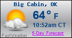 Weather Forecast for Big Cabin, OK
