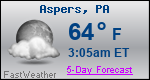 Weather Forecast for Aspers, PA