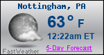 Weather Forecast for Nottingham, PA