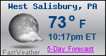 Weather Forecast for West Salisbury, PA