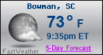 Weather Forecast for Bowman, SC