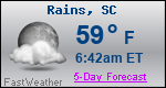 Weather Forecast for Rains, SC