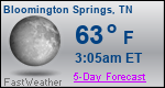 Weather Forecast for Bloomington Springs, TN